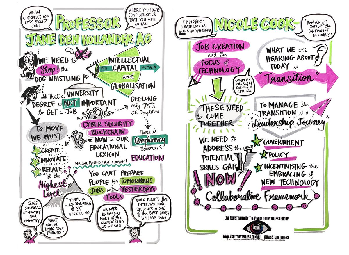 VisStoryTellers's tweet photo. Day 2 #ciglobal retrospective continues! Prof. Jane Den Hollander A0 and Nicole Cook! @VCdeakin - Work 2.0 planning to adapt! #visstorytellers #visualstorytelling #work2.0 #futureofwork #creativity #innovation #transition #collaboration @ciglobal https://t.co/ukUu1ehOcj