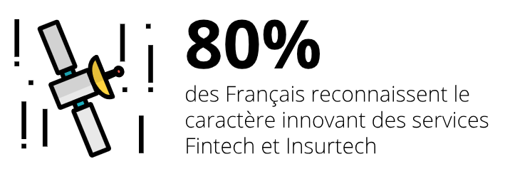 Neftys_Innov's tweet photo. "Les #Fintech et #Insurtech sont considérées comme des services d'avenir par les Français : 🚀 #ServicesFinanciers https://t.co/Aj5b80jzmq"
RT @lsilvestresiaz:
#Innovation #Recherche #Entrepreneuriat #StartUp #Fintech #Preficir https://t.co/ULsR1Ch0Zl