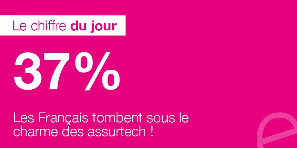 Digital & Assurance tweet media
