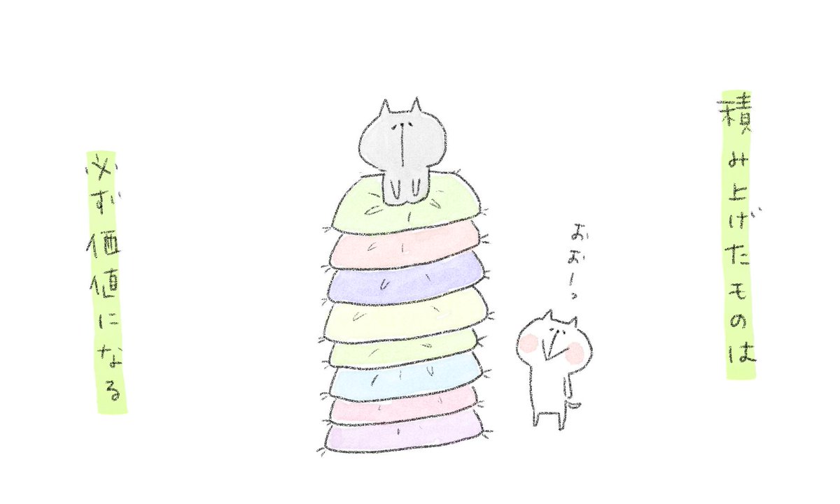 こまねこ堂 Twitter ನಲ ಲ コツコツ頑張ろう イラスト 1日1絵 猫 こまねこ こまねこ堂 Twitter ನಲ ಲ コツコツ頑張ろう イラスト 1日1絵 猫 こまねこ