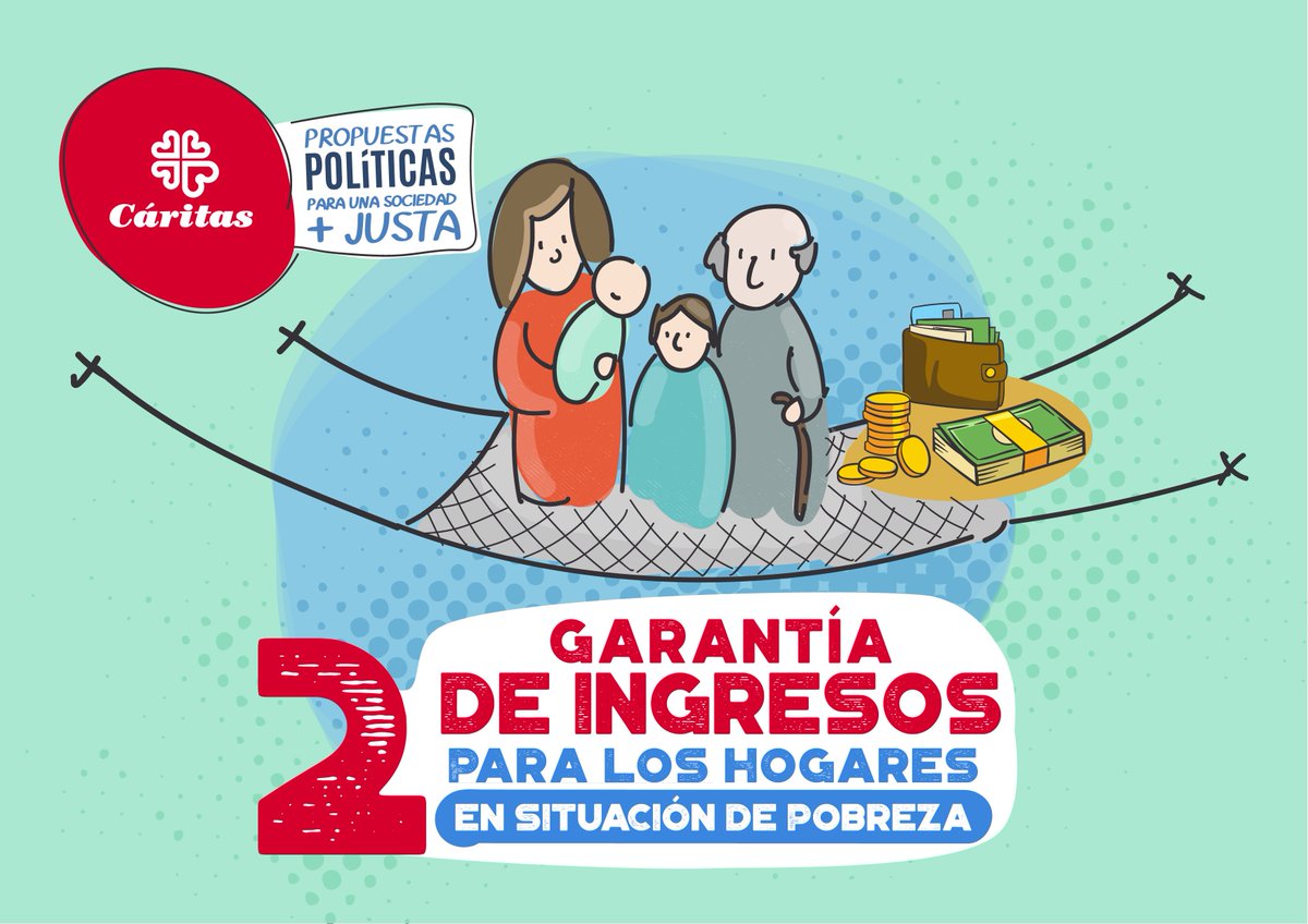 #CáritasPropone un sistema de garantía de ingresos mínimos de ámbito estatal para que toda persona en situación de pobreza tenga derecho a un ingreso mínimo como medida imprescindible frente a la pobreza. #EleccionesGenerales #28A #PropuestasPolíticas