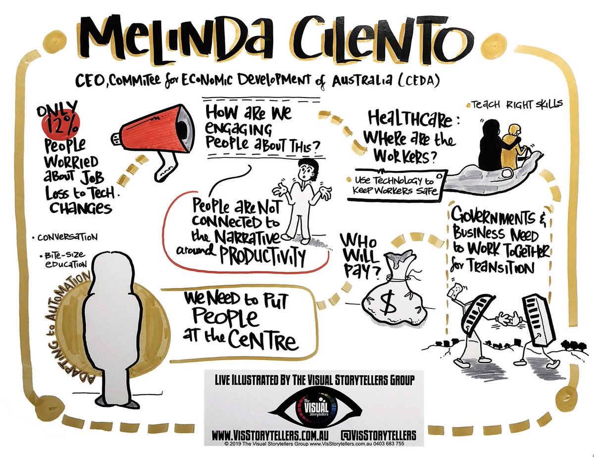 VisStoryTellers's tweet photo. Our #ciglobal #visualnotes retrospective….Day 2! This one all on her lonesome Melinda Cilento part of the Work 2.0 reminding us to keep people at the centre! @MelindaCilento @ciglobal #visualstorytelling #visstorytellers #innovation #creativity #peopleatthecentre #economics https://t.co/y8xZH3AaOp