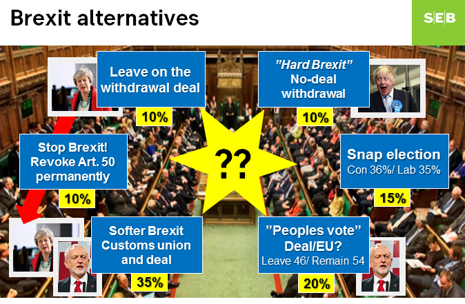 Beskedet från May att söka en bredare uppgörelse i parlamentet är ett viktigt steg framåt som borde ha tagits för länge sedan. Avtalet kombinerat med en permanent tullunion skulle kunna få tillräckligt stöd i parlamentet men splittrar regeringspartiet.
