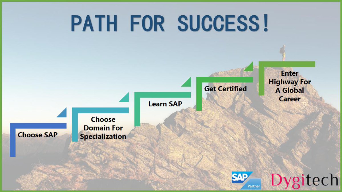 dygitech's tweet photo. Push yourself, because no one else is going to do it for you.

#pushyourself #wellness #business #leadership #training #management #career #job #success #goals #analytics #opportunity #growth #SAP #job_opportunity #betteryou #betterfuture #createthefuture https://t.co/cLTLlvNxKF
