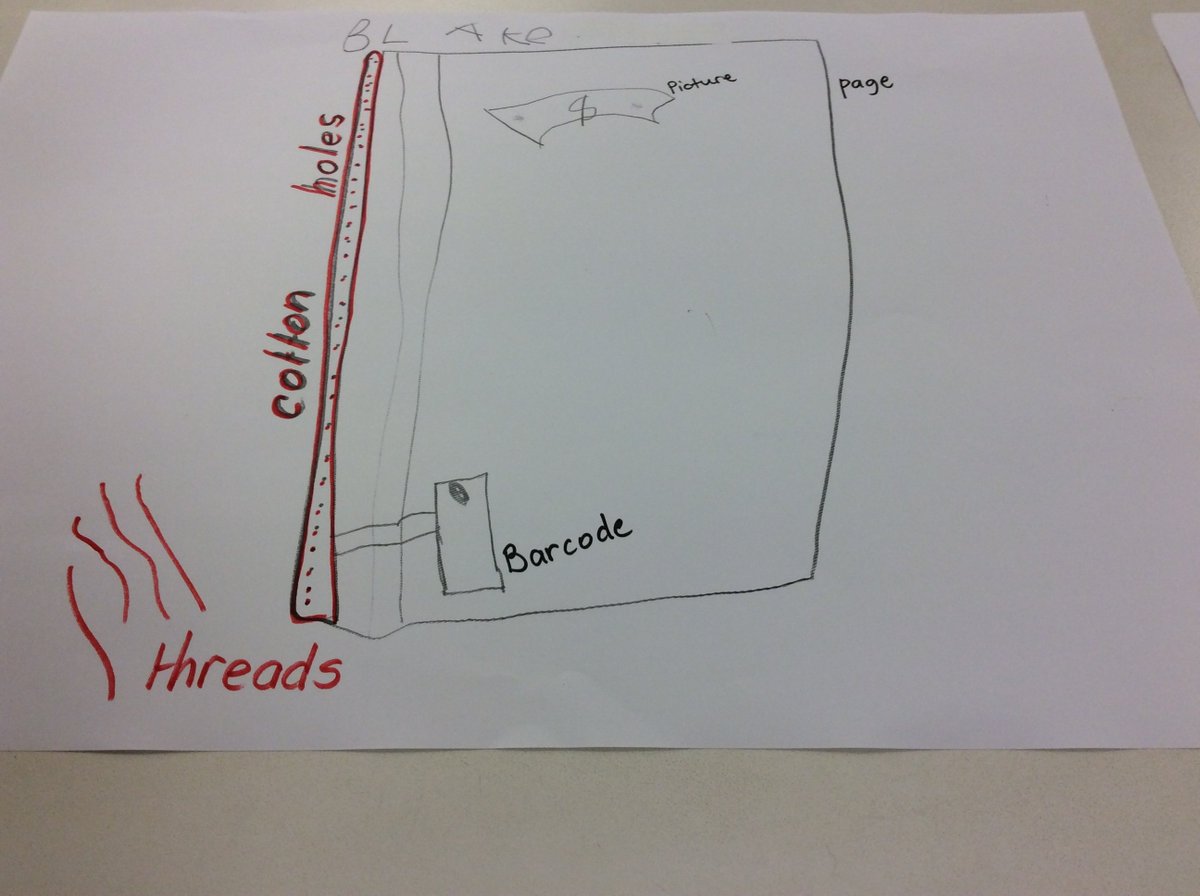SuzanneMcClusk1's tweet photo. Going beyond that the only material in a book is paper. Today Reception B looked at the parts and purpose of different types of books using different tools to suit the purpose. There is always more to see than forst meets the eye #cdnisls #projectinnovate #exploration #discovery https://t.co/yW6BQFf7R7