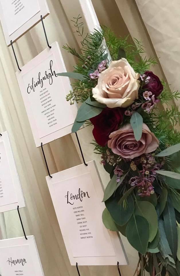 Planet Flowers tweet media