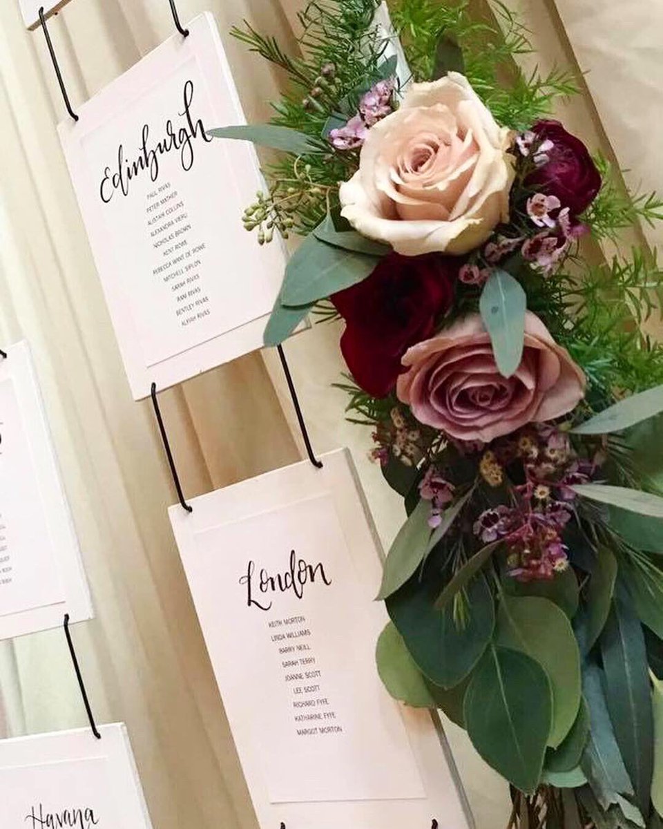 Planet Flowers tweet media