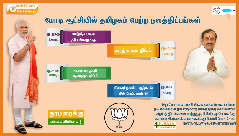 HRajaBJP's tweet photo. மோடி ஆட்சியில் தமிழகம் பெற்ற நலத்திட்டங்கள் ...

இவை போன்ற சிறப்பு திட்டங்ககள் சிவகங்கை நாடாளுமன்ற தொகுதிக்கும் கிடைக்க சிவகங்கை வேட்பாளராகிய எனக்கு தாமரை சின்னத்தில் வாக்குகளை தாருங்கள் ‌...

வேண்டும் மோடி! மீண்டும் மோடி!
#HRaja4Sivagangai https://t.co/pHQ4J2FKVJ