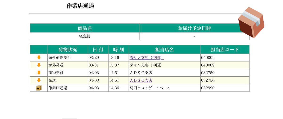 作業 店 通過 と は