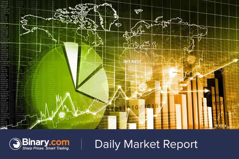 Derivdotcom's tweet image. Dollar Weakens as Aussie Leads.

info.binary.com/2dpYdoj 

#binarydotcom#dailymarketreport