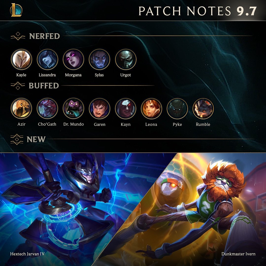 League of Legends patch 9.7 notes – Dunkmaster Ivern and ARAM changes