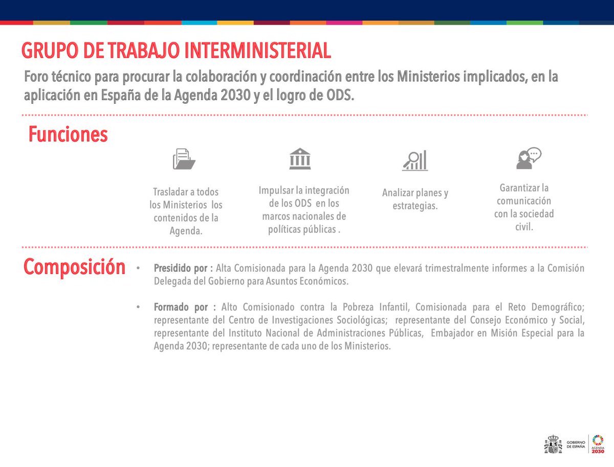 Agenda 2030 - Gobierno de España tweet media