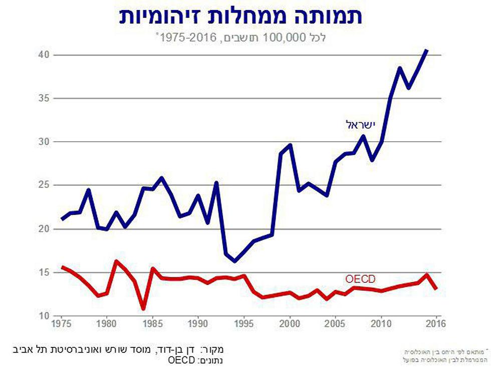 Itzik Ephraim Oranjax Twitter