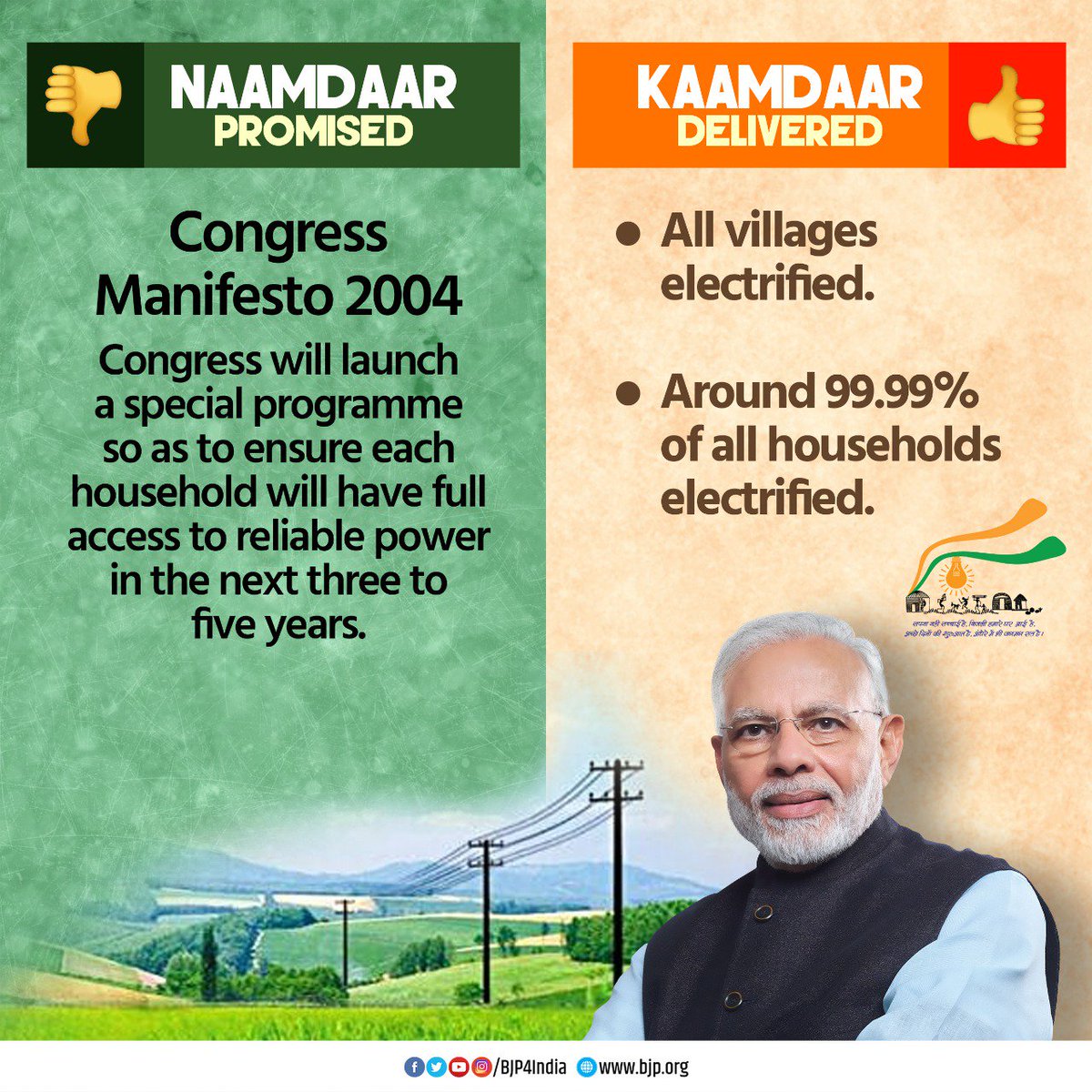 Chowkidar Nisha Singh (MajNS19) Twitter