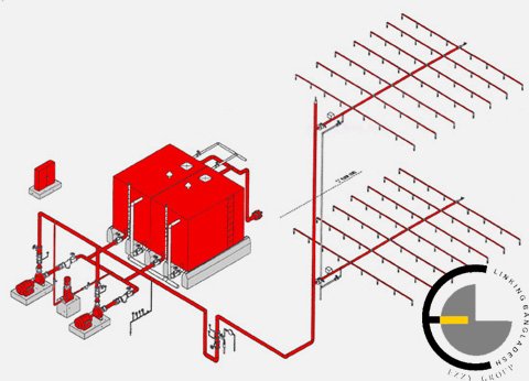 LtdEzzy's tweet image. Here are some #firesafety #Solutions of #EzzyAutomations
#Bangladesh #fireAutomation #protection #dectection #FireSafety
#ElectricalTesters #Dhaka #WorkplaceSafety #SecuritySystem
#FireSafety #CCTV #AccessControl
#firekills #SecurityMasters