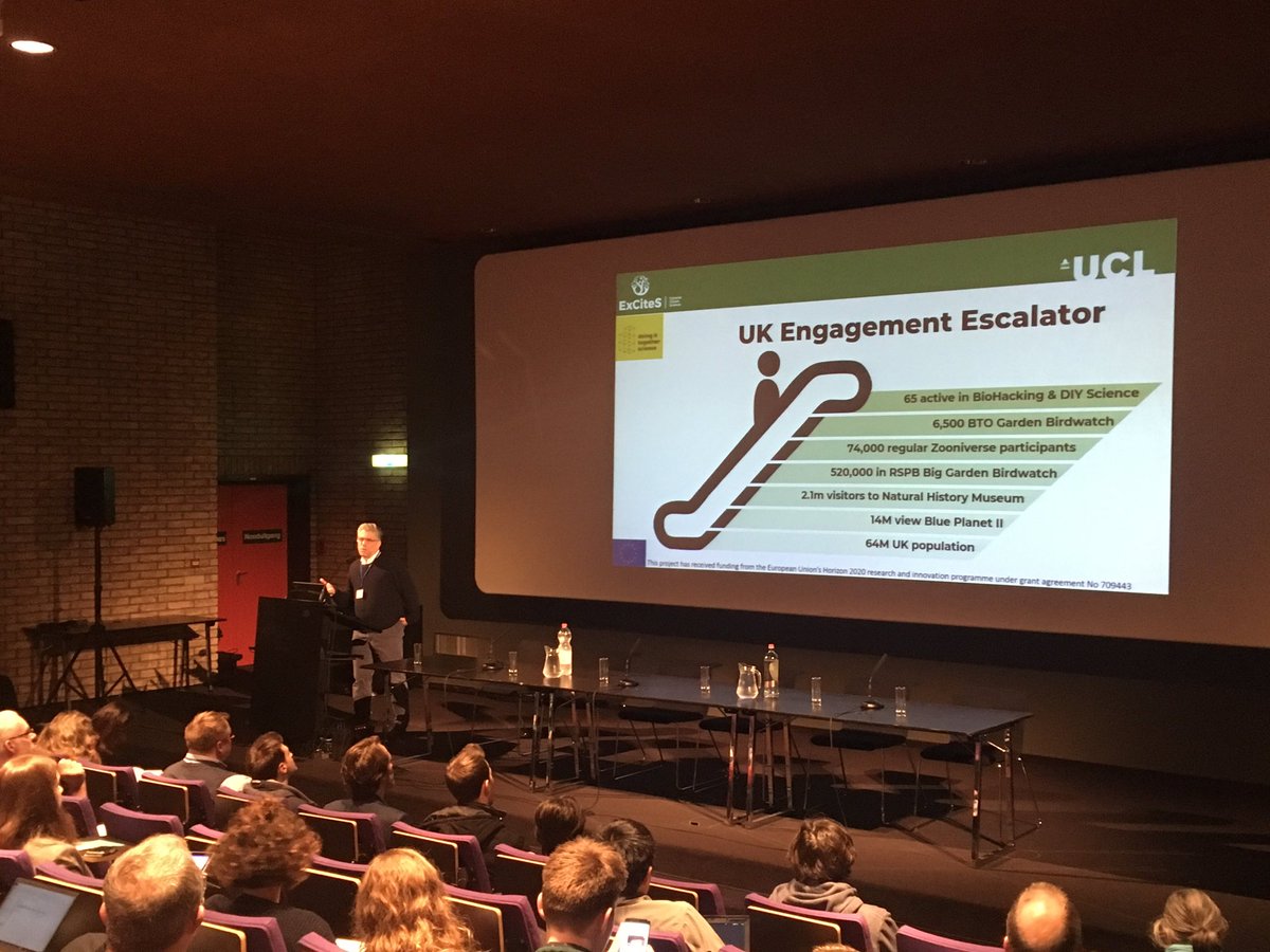 claugobel's tweet photo. After 3 years of @TogetherSci work, @mhaklay still escalating π #DITscience #DITOsfinal
So important to have such a pluralistic concept of #citizensciences - like it is underlying the DITOs escalator of levels of engagement - anchored within @EuCitSci leadership now! π https://t.co/49RgIAqXER
