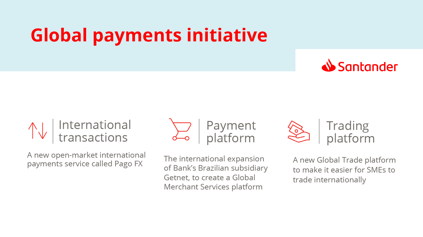 Getnet: Digital Payments 