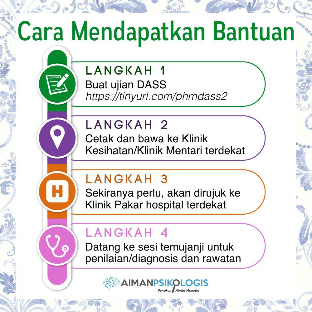 Uzivatel Aiman Psikologi Na Twitteru Before I Go Any Deeper Into This Please Read Carefully And If You Find Something Triggering In This Thread Stop Reading Take Your Time To Have