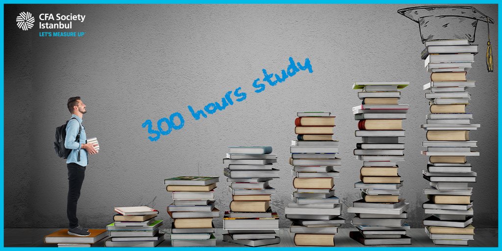 CFAIstanbul's tweet photo. Preparing to CFA® Program Exam takes 300 hours study. We will share studying tips with you every week. #cfasocietyistanbul #cfastudy #cfaexam #cfaprogram #cfalevel1 #cfalevel2 #cfalevel3 https://t.co/NbEcAlGZwv