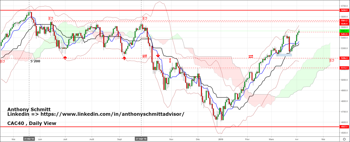 Anthony Schmitt Trader tweet media