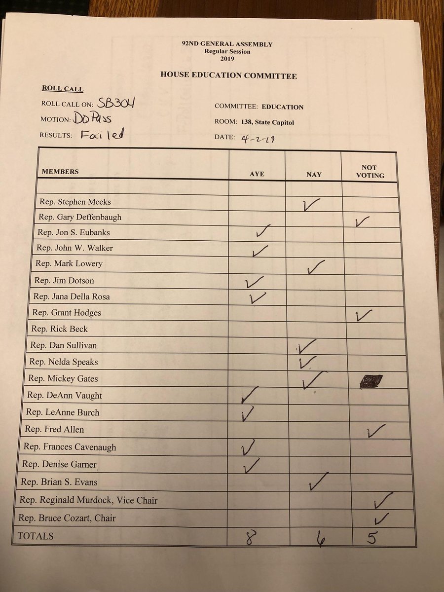 FamilyCouncil's tweet photo. Good news! Yesterday #SB304, a bad bill that could have opened Arkansas' public schools to Planned Parenthood-type sex-education, failed in the House Education Committee. #arpx #arleg #arnews https://t.co/zW4Af7kTE9