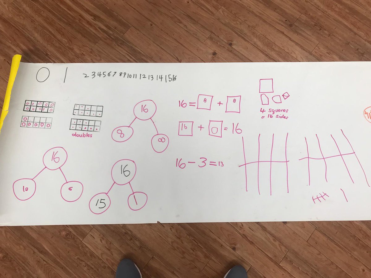 NewfoldYearRec's tweet photo. Wow! Look at our amazing number work all about number 16. We found different ways to represent what we know about the number. #numberwizard #welovemaths https://t.co/aFeehl0BNk