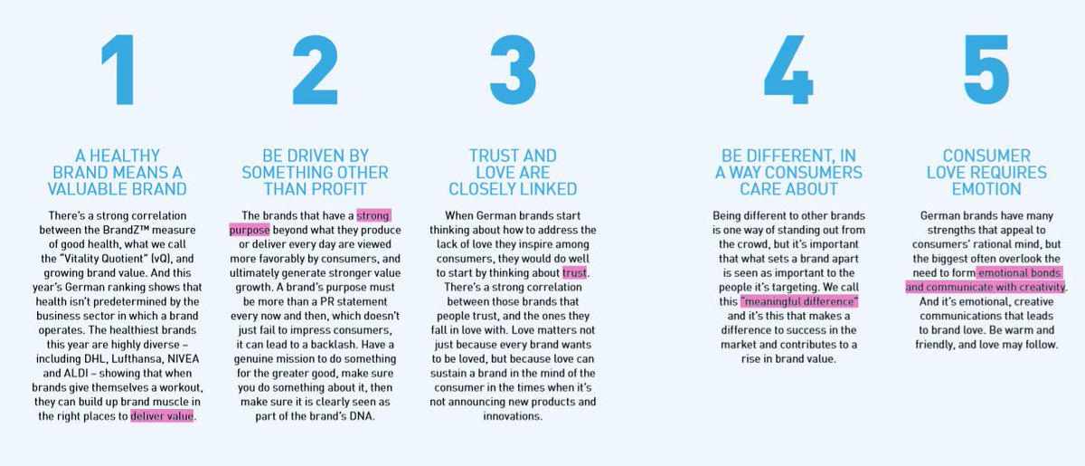 vivien_berger's tweet photo. 5 tips for marketers for the German market by Kantar &amp; WPP Group #marketing #strategy #branding https://t.co/tQovXW4aQh
