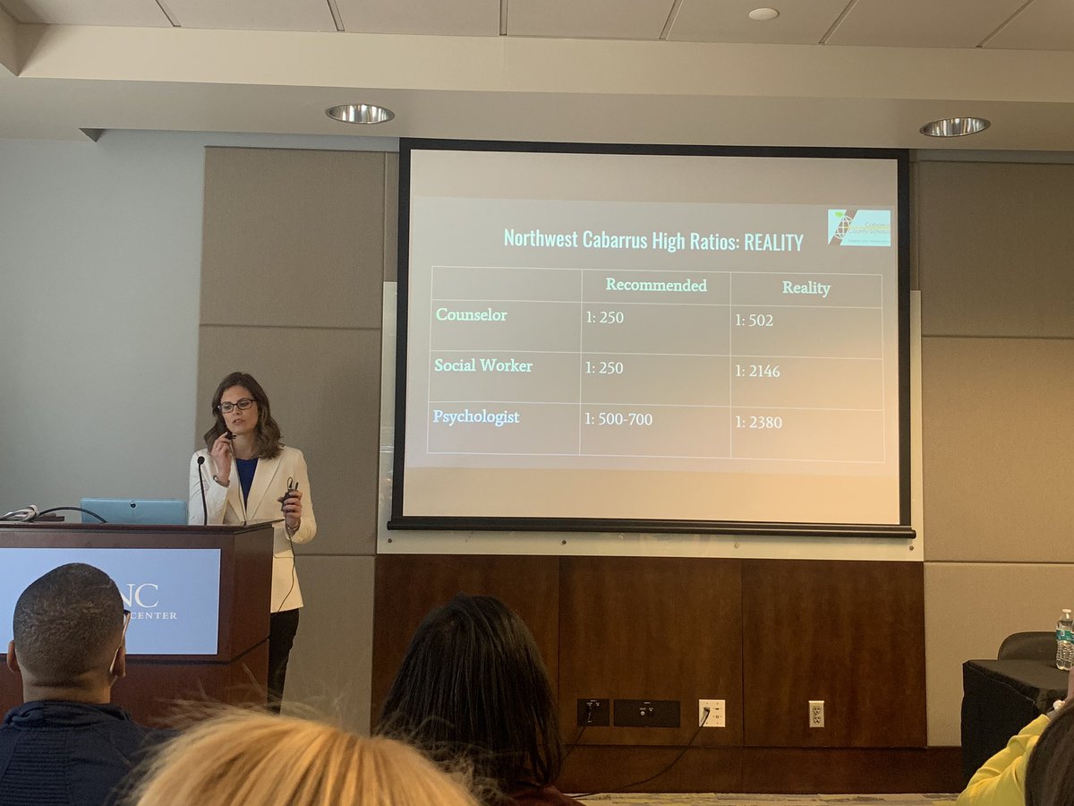 BethRiceIABS's tweet image. SISP coming together to meet social emotional and mental health needs of our students- shout out to NW Middle and High! #LearningConference2019 @NWHigh @NCMSTitans #ncmtss
