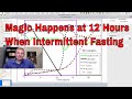 Magic Happens At 12 Hours When Intermittent Fasting! ketoflamingo.com/magic-happens-…