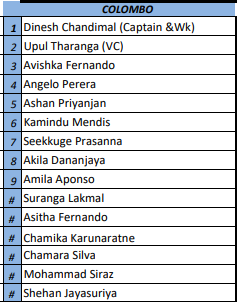 oyepick's tweet photo. SQUADS - Super Provincial Limited Over Tournament
Sri Lanka Domestic ODD
Telegram News and Playing 11 - https://t.co/HQ6fwGzTQM
#SuperProvincial #COLOMBO #KANDY #GALLE #DAMBULLA #SrilankaCricket #Squad #News #Cricket #IPl2019 #IPLT20 #SLODD https://t.co/TPoFHYyGAI