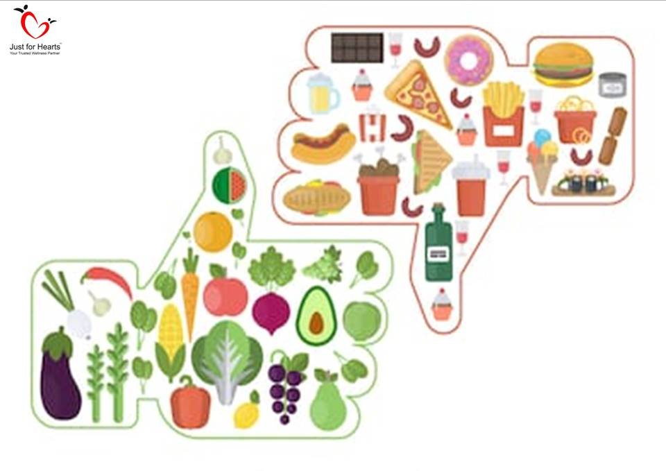 KadamYogita3's tweet photo. Its not a Short term diet. Its a long term Lifestyle change. So give a thumbs up for the healthy food and a down for the unhealthy.
#JustForHearts @JustForHearts
#WorldHealthDay2019
#HealthForAll2019
#HealthCoaching
#Orange๐ https://t.co/gJtqspjwH5