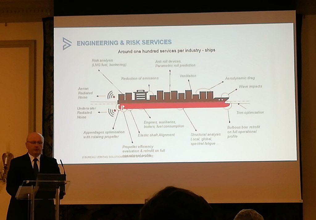 ukrphysics's tweet photo. RT @ingnavalred_jef: Resolve client issues, developing & designing new #technologies and solutions, are the main objective of #BVSolutions. Right now @ingnaval at @BureauVeritasEs Technical Comitte in #Madrid. https://t.co/p4aalGeFIj