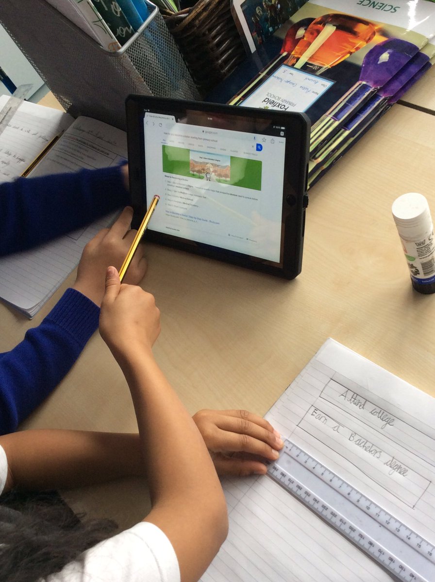 This morning we have been researching what skills and qualifications are required for us to achieve our aspirations in life.