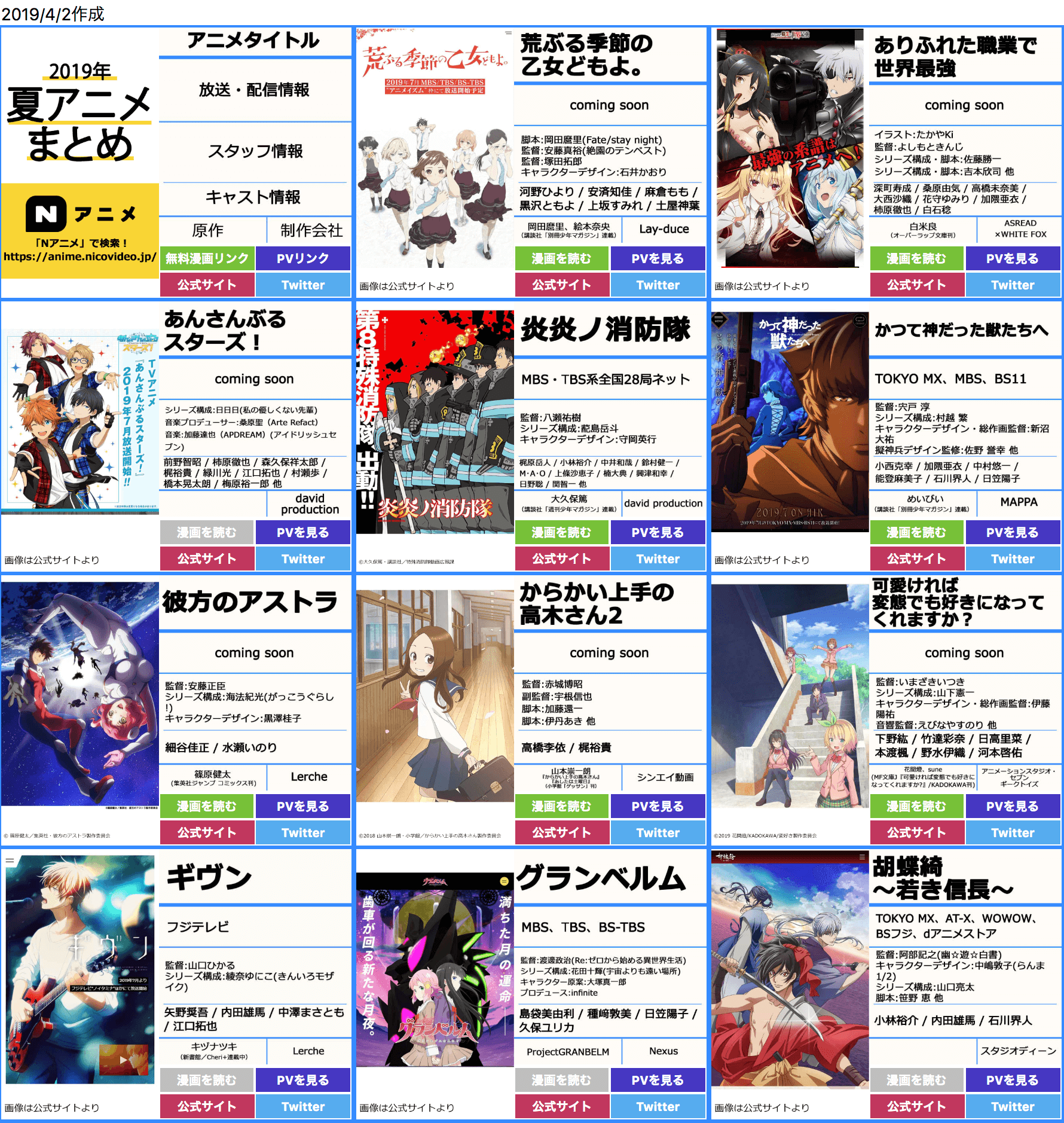 Nアニメ ニコニコアニメ公式 配信情報や も 19夏アニメ をチェックしよう 7月から放送開始の 夏 アニメ 30作品をまとめました 彼方のアストラ あんスタ ダンまち 第2期 など話題のタイトルが勢揃い 無料で読める原作漫画