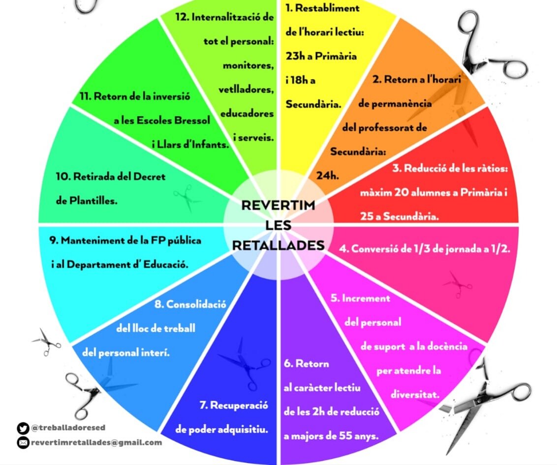 Assemblea Treballadores Educació Pública tweet media