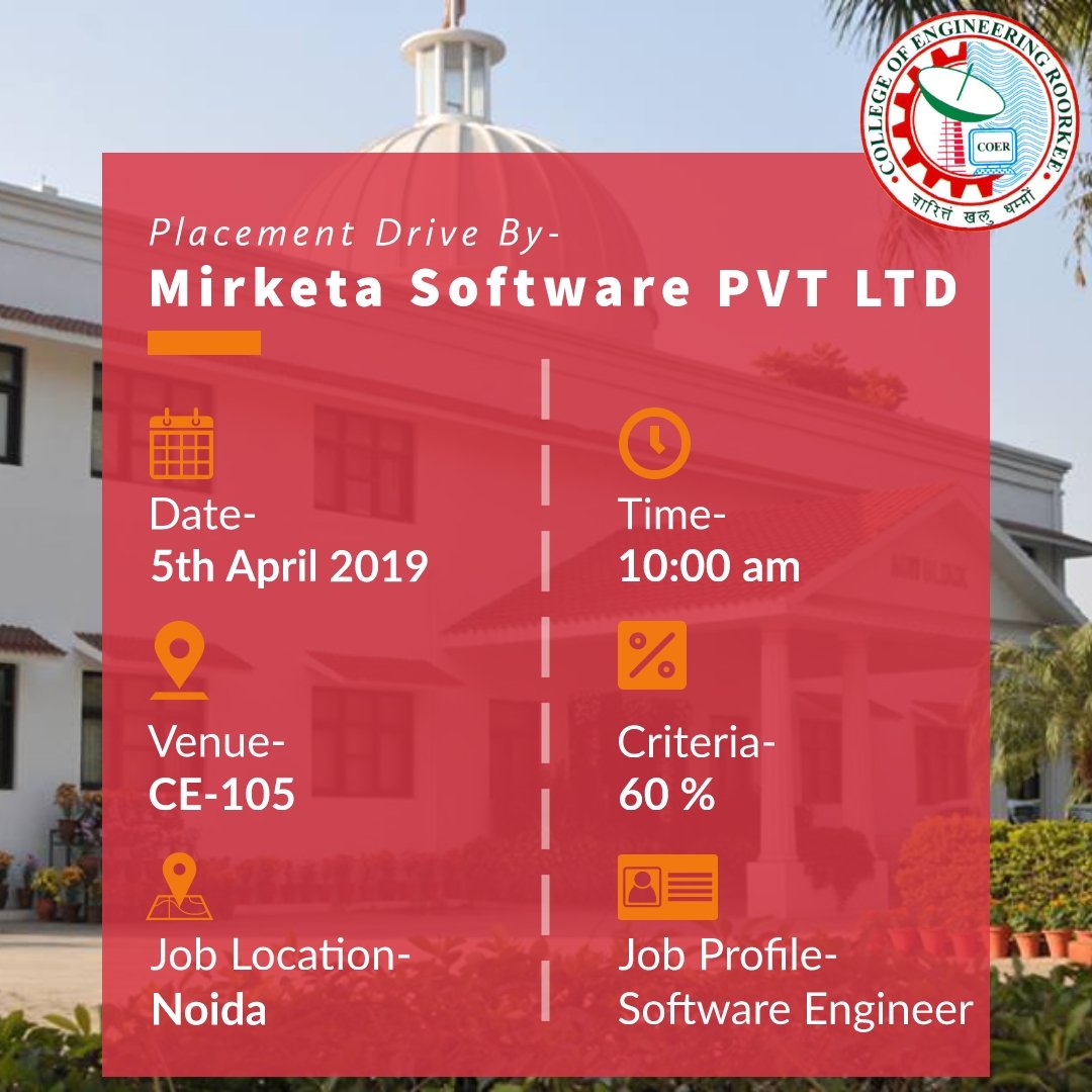 CoerRoorkee's tweet photo. Placement drive by Mirketa Software Pvt. Ltd. https://t.co/sycuYI1dZU