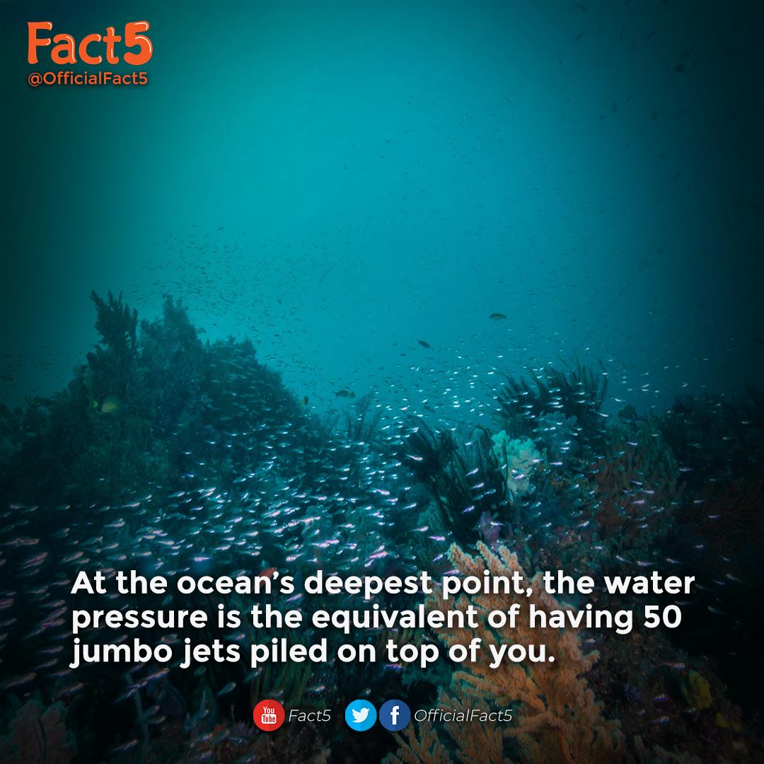 Water Pressure Ocean