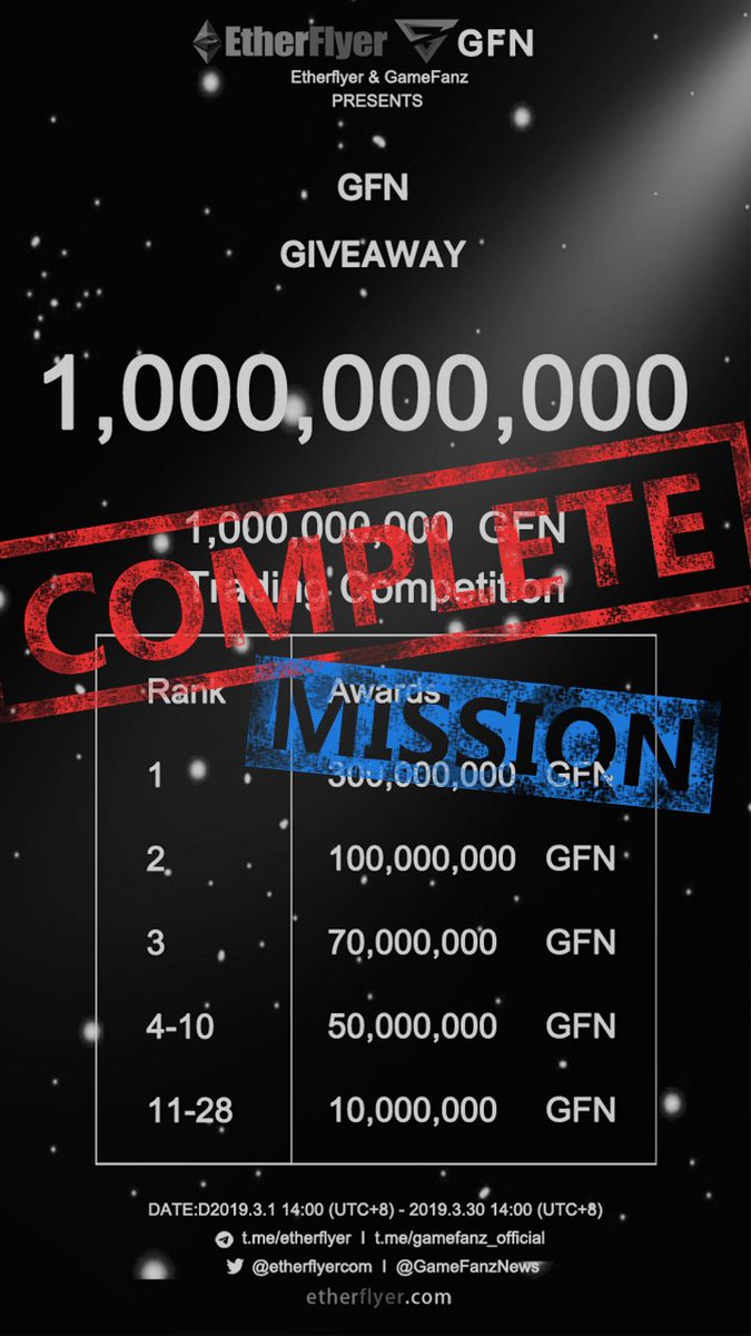 "1billion GFN giveaway for Trading Competition ! " has successfully completed, and the prize is sent out to the EtherFlyer accounts.<a href="/GameFanzNews/">Game Fanz</a>   
More info：etherflyer.zendesk.com/hc/en-us/artic…