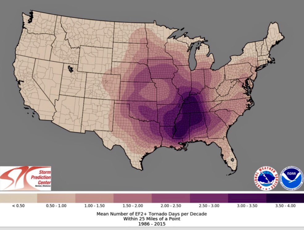 B_Hastings_EMA's tweet photo. DYK—DIXIE ALLEY is real! Alabama has the most tornados, most tornado deaths &amp; most violent tornados—no one comes close! @BoJackson knows the threat &amp; that’s why I participate in @BoBikesBama &amp; the GERF—@AlabamaEMA @UnitedWaysAL @ADECA @NWSSPC @LeeCountyEOC @HQAirUniversity https://t.co/tcP4jZZyEs