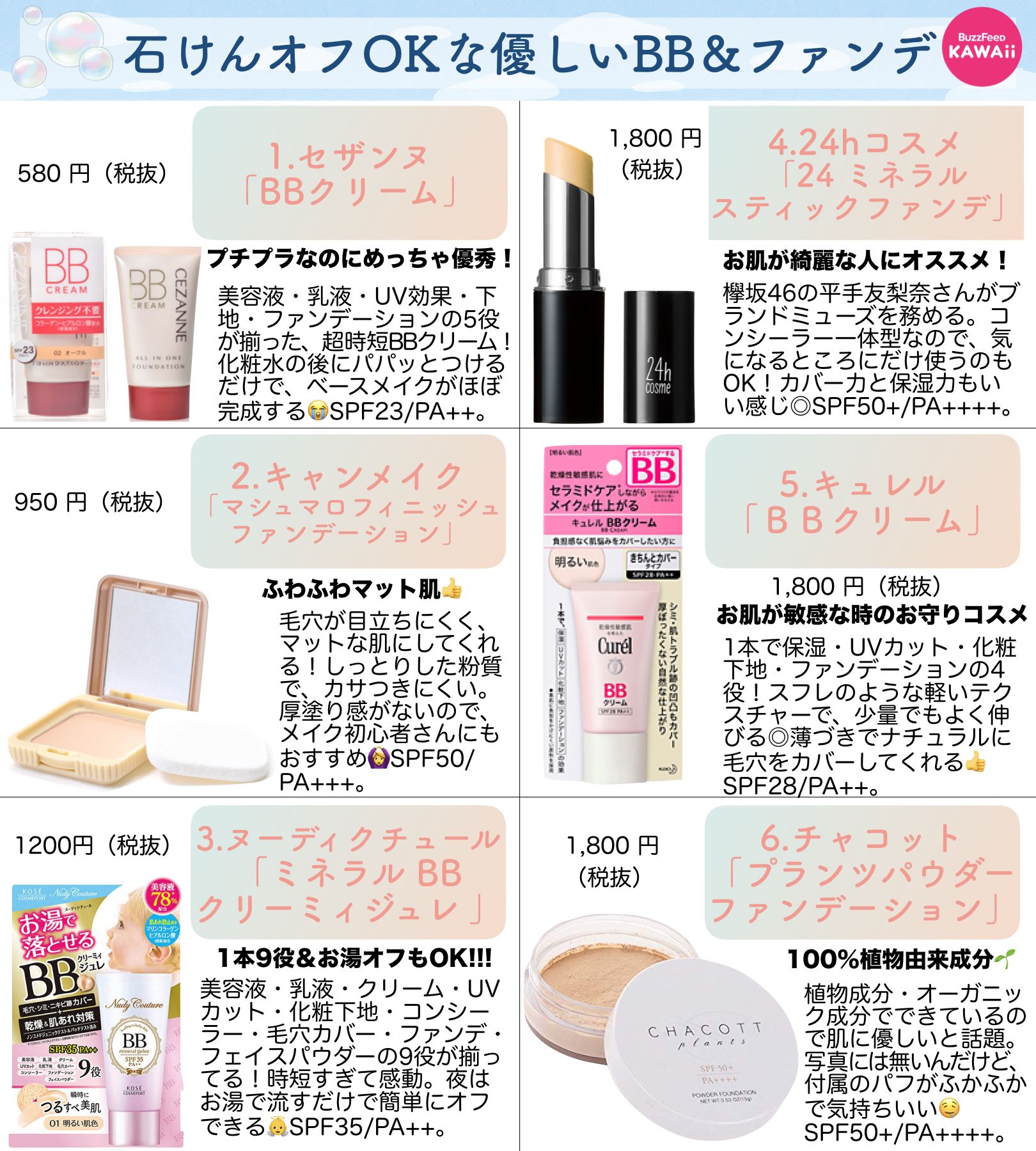 Buzzfeed Kawaii クレンジング要らずでストレスフリー 石けんで落とせる 優しいbbクリーム ファンデ をまとめました