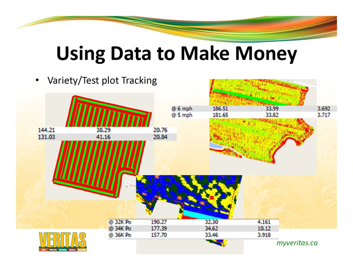 MyVeritas_HQ's tweet photo. Make sure to check out @MyVeritas_Aaron's presentation on How To Use Precision Agriculture Data On Your Farm.
Video: https://t.co/VKB0UVZzfU https://t.co/YWnRu0IAul