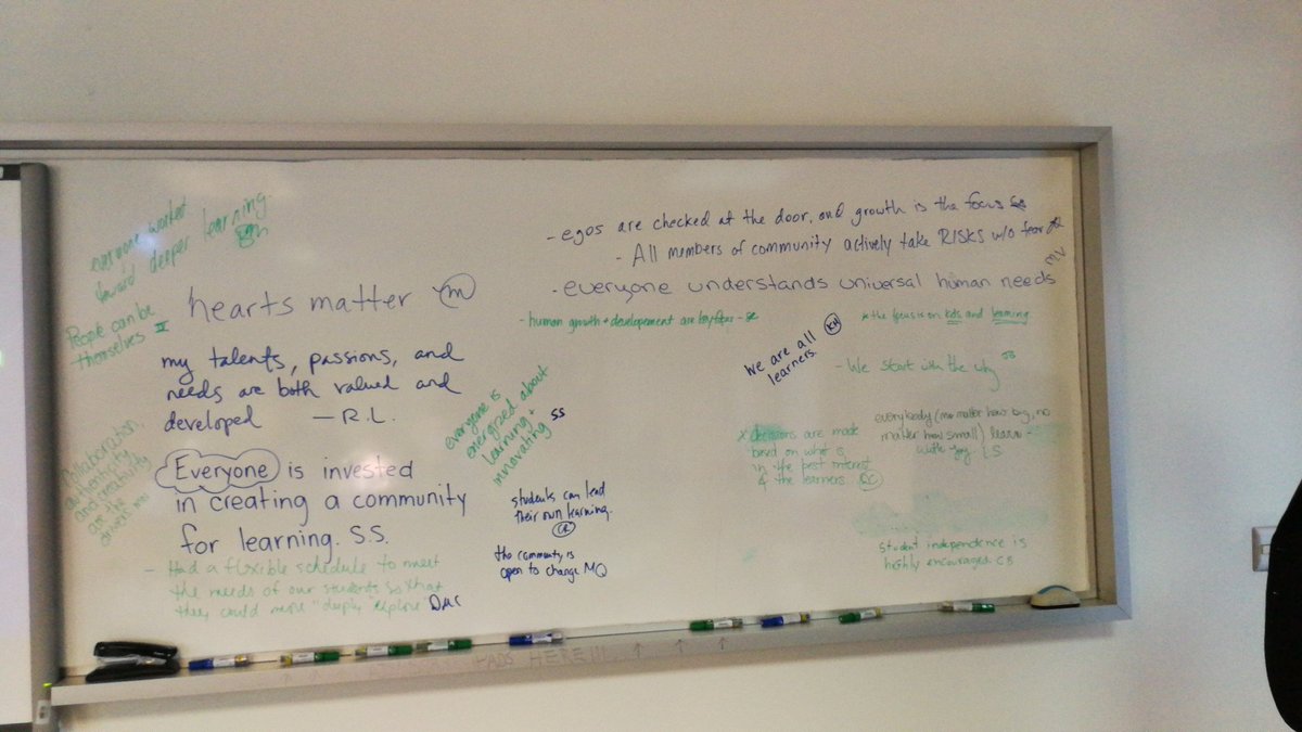 LailaSegurado's tweet photo. Day 1: From Cultures of Compliance to Cultures of Co-creation: Leading for Deep and Sustained Transformation: I would be passionate leading in a school which:... #AASSA19 #beMDA https://t.co/AfOdiK5LeM