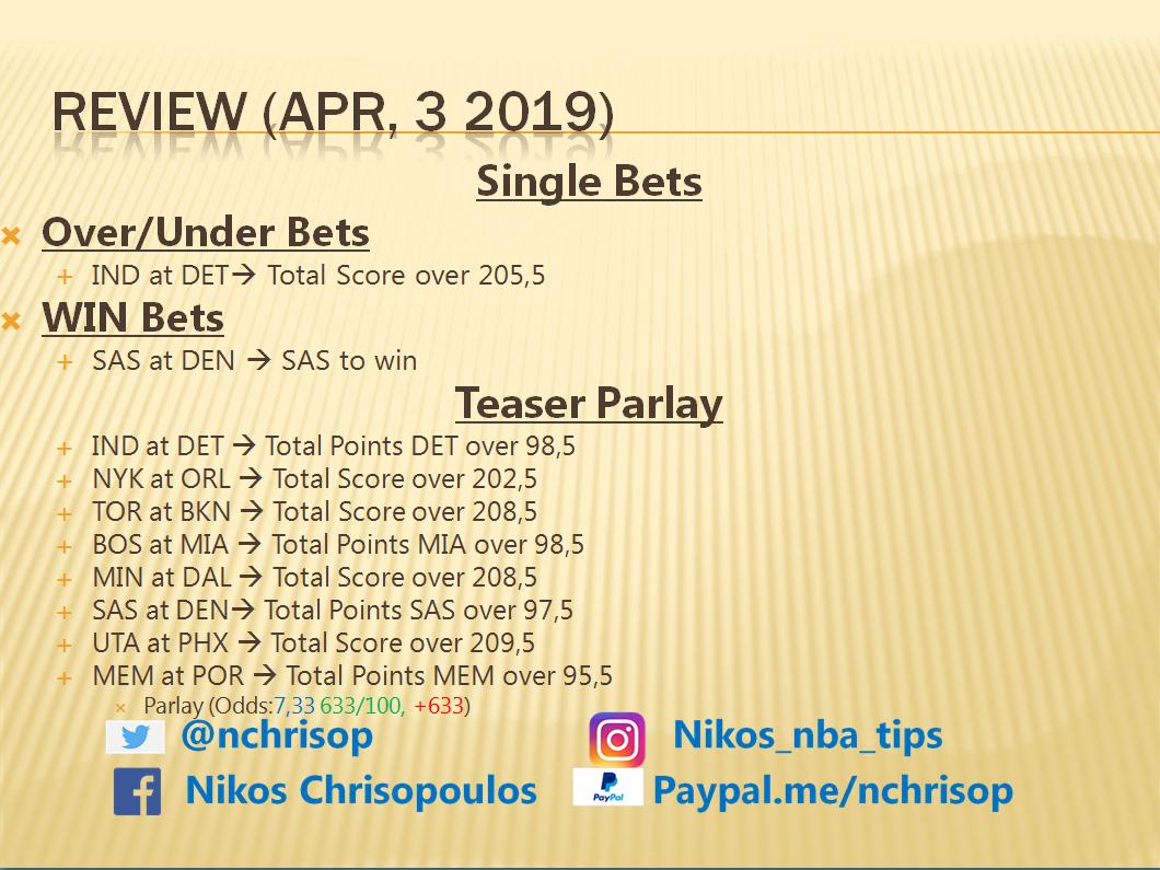 nchrisop's tweet photo. #NBA #Gameday 3/4
Lets score 2night!!!
#NBAtwitter #nbapicks #nbatips #freepicks #betoftheday #bettingadvice #bettingtips #bettingtipster #betting #tips #tipster #gambling #stoixima #wegohard #wethenorth #HeatCulture #cusrise #doitbig #hornets30 #mffl #alleyesnorth #gospursgo https://t.co/c4aRBQr0zk