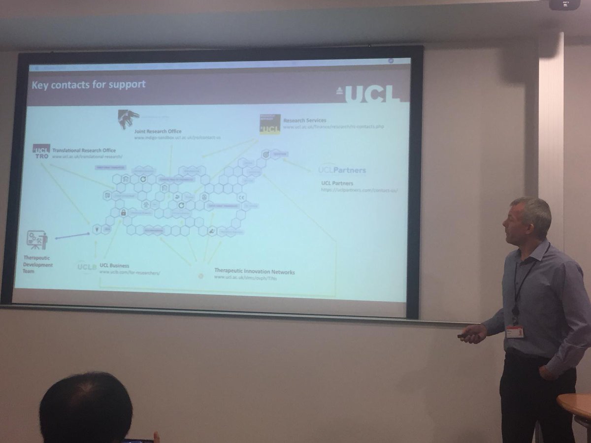 UCLTRO's tweet photo. Dr Simon Eaglestone from @UCLTRO spoke today at the @Health_Eng and @UCLovpr internal information day for the @EPSRC Transformative Healthcare Technologies for 2050 call about how the TRO can facilitate the translation of #research.
@ucl_slms https://t.co/91raqpX87i
