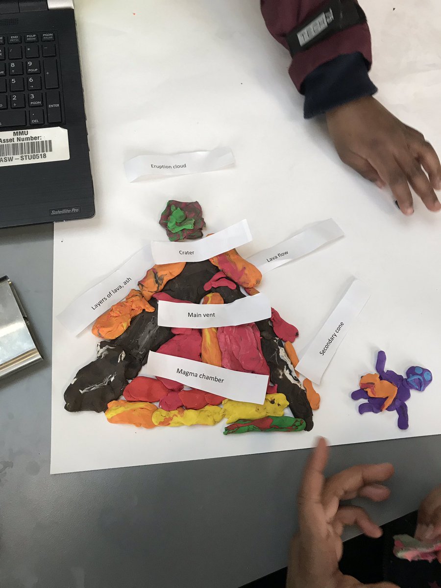 Miss_Dawber's tweet photo. Making our own #stopmotion volcanic eruption @ManMetUni @WebsterPrimary @GAGeogger https://t.co/c2eG5hmPOS