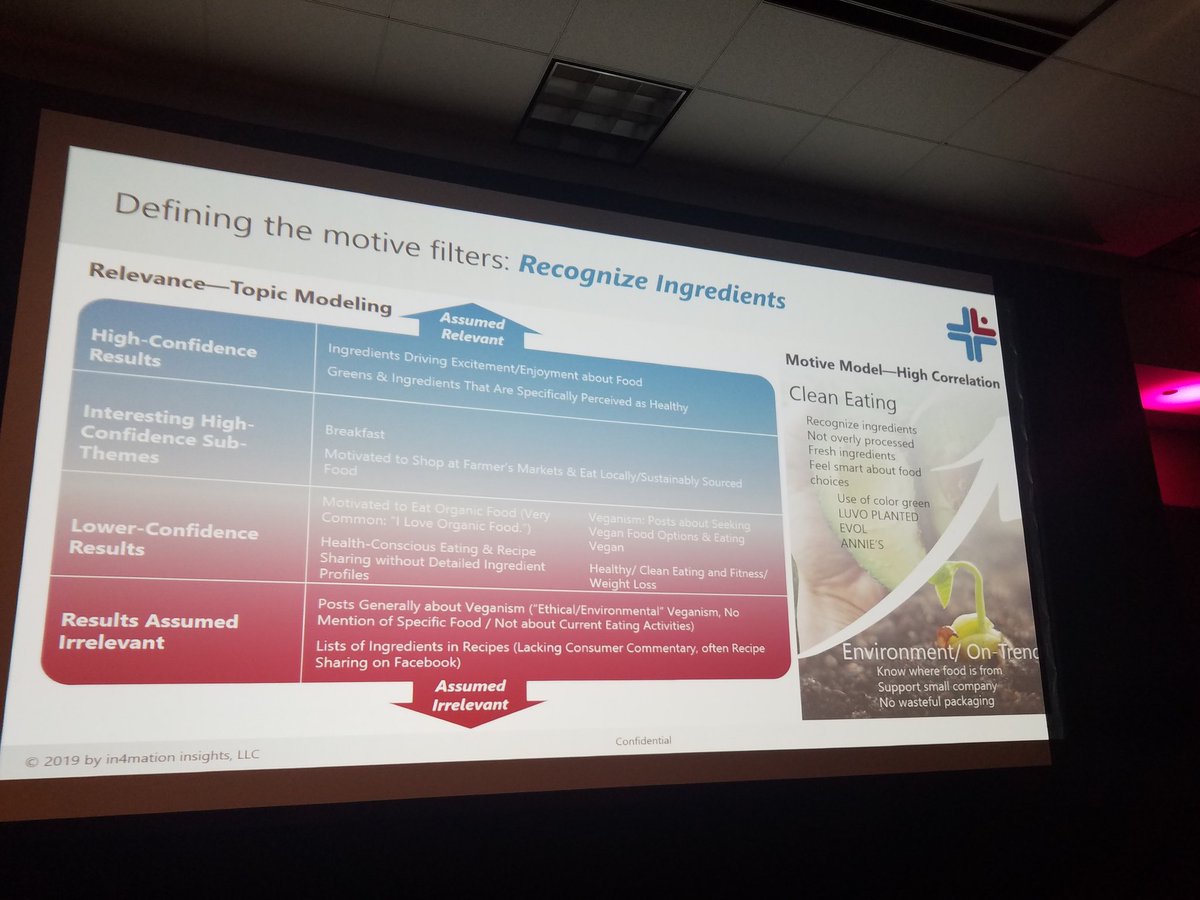 Jeni_Chapman's tweet image. Creating best-in-class #topicmodels key to getting quality time series data for #predictiveanalytics modeling with #socialdata #QuirksChicago