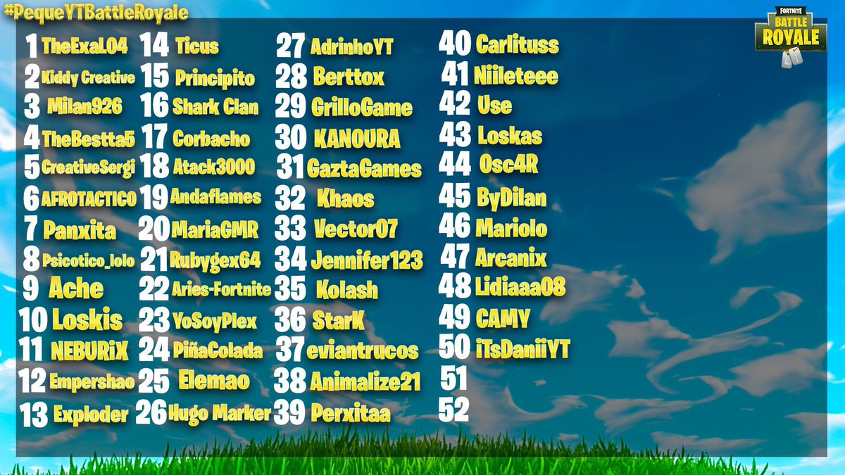 BOMBASO INFOGMATIVO! 🔝

Por aquí tenéis la lista con los 50 primeros, y se que es una locura, pero ya que hoy me he retrasado en subir la foto, si este tweet llega a 250 RT’s mañana subo la foto con LOS 100 PARTICIPANTES... es una locura pero no creo que lleguéis jaja.