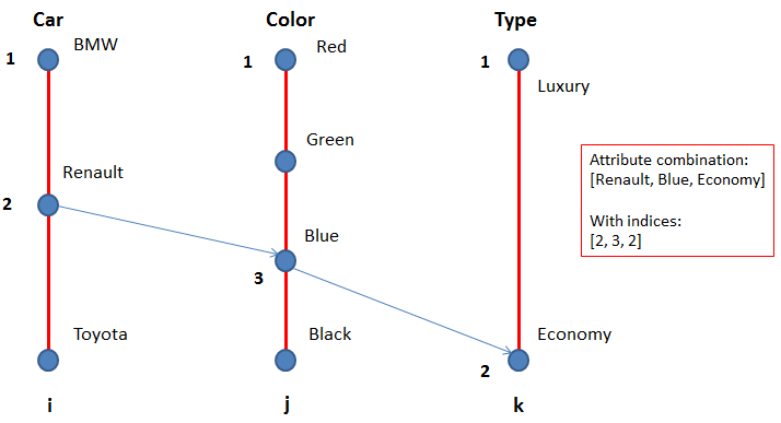 Tunç Ali Kütükçüoğlu (software) tweet media