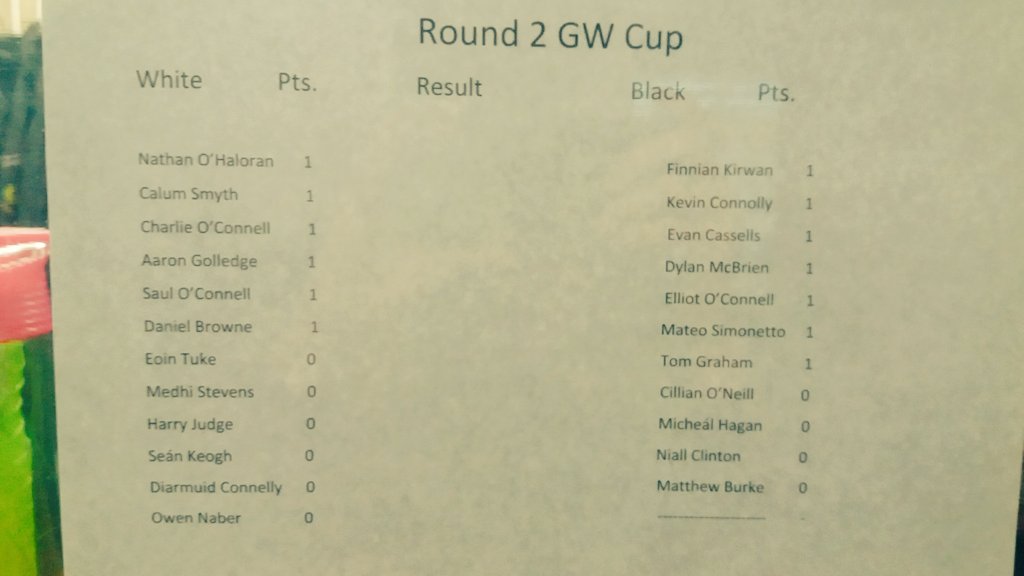 KnightsOfEanna's tweet photo. Round 2 of the GW Cup. The top board see Nathan O'Halloran(1st Year) take on Finnian Kiriwan(3rd Year with 3rd seed). While Calum Smyth(Thr strongest 1st year) take on fellow 1st year Kevin Connolly! #Chess #SchoolChess #GwCup #Schooltournament #FunChess #SportsEvent https://t.co/yYFZNaRDTn