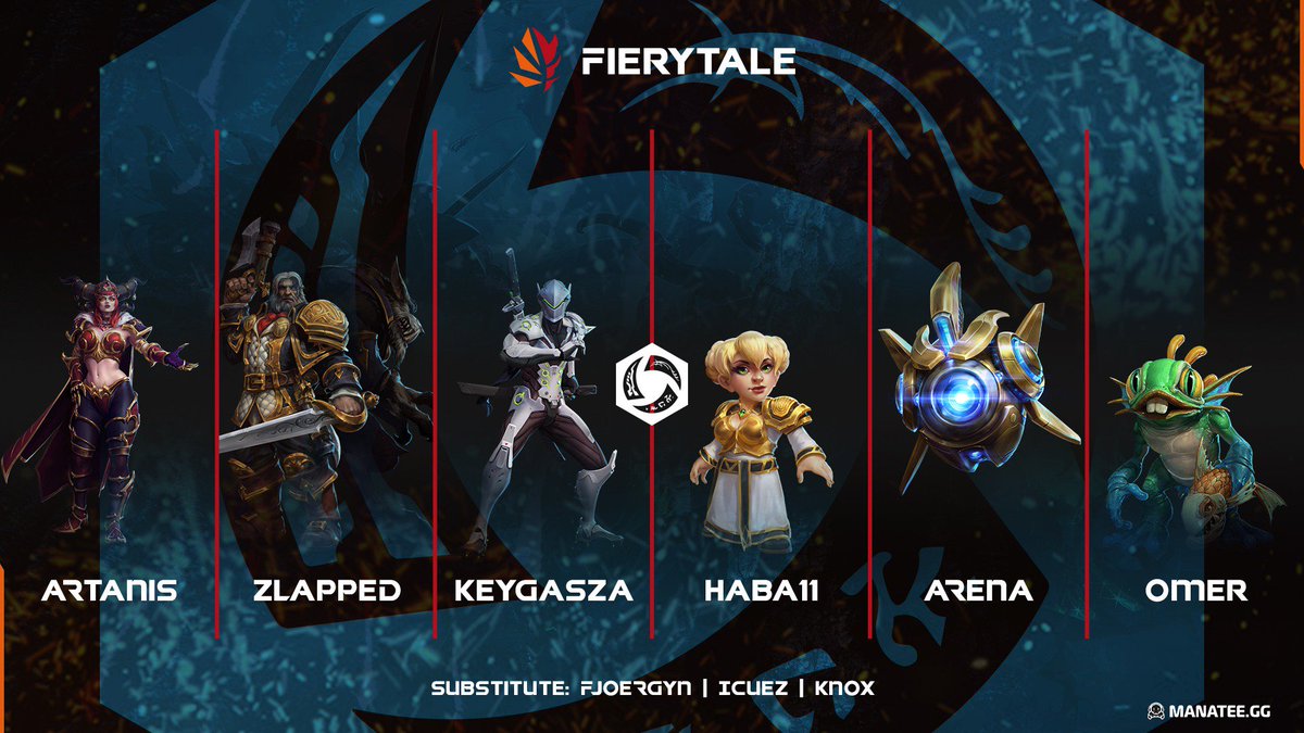 FIERYTALEGaming's tweet photo. A new chapter unfolds as we welcome today our new competitive team for @BlizzHeroes @HeroesLoungeGG :

Main Roster:
@Keygasza
@ArenaGamingPlay 
@ArtanisSC 
#Omer
@Zlapped_Hots 
#Haba11

Substitutes:
@FjoergynHOTS 
#ICuEz
#Knox

Welcome to the FieryFam 🔥 make us proud! https://t.co/pm83pHksHV